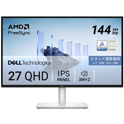 ビジネスモニターとは